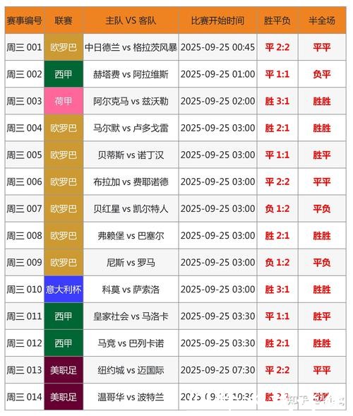 最快世界杯实时比分更新平台