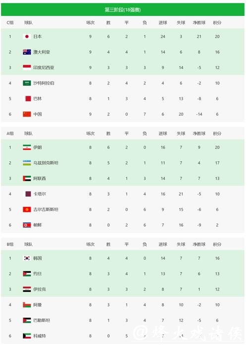 2026世界杯买球平台排行榜解析