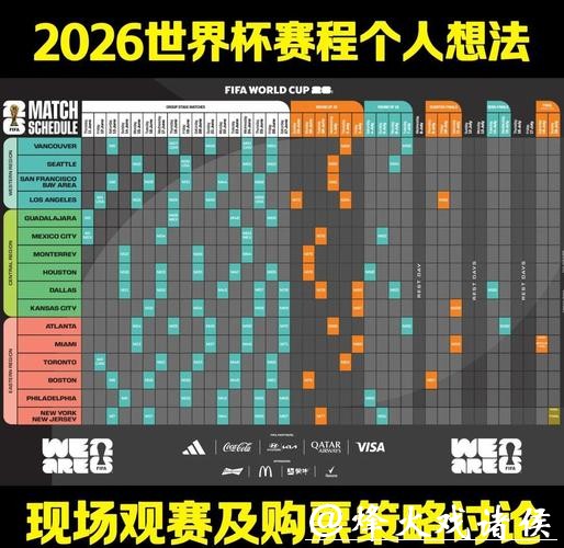 2026年世界杯下注技巧分析